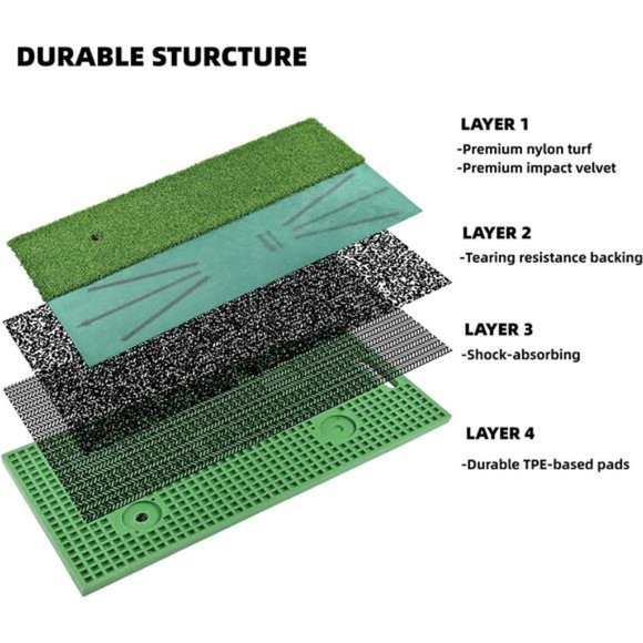 2-in-1 Golf Training Mat for Swing Detection,  Anti-Slip Base Golf Hitting Mat - Picture 3 of 7